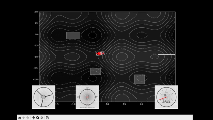 The rerailing simulation with obstacles and terrain levels